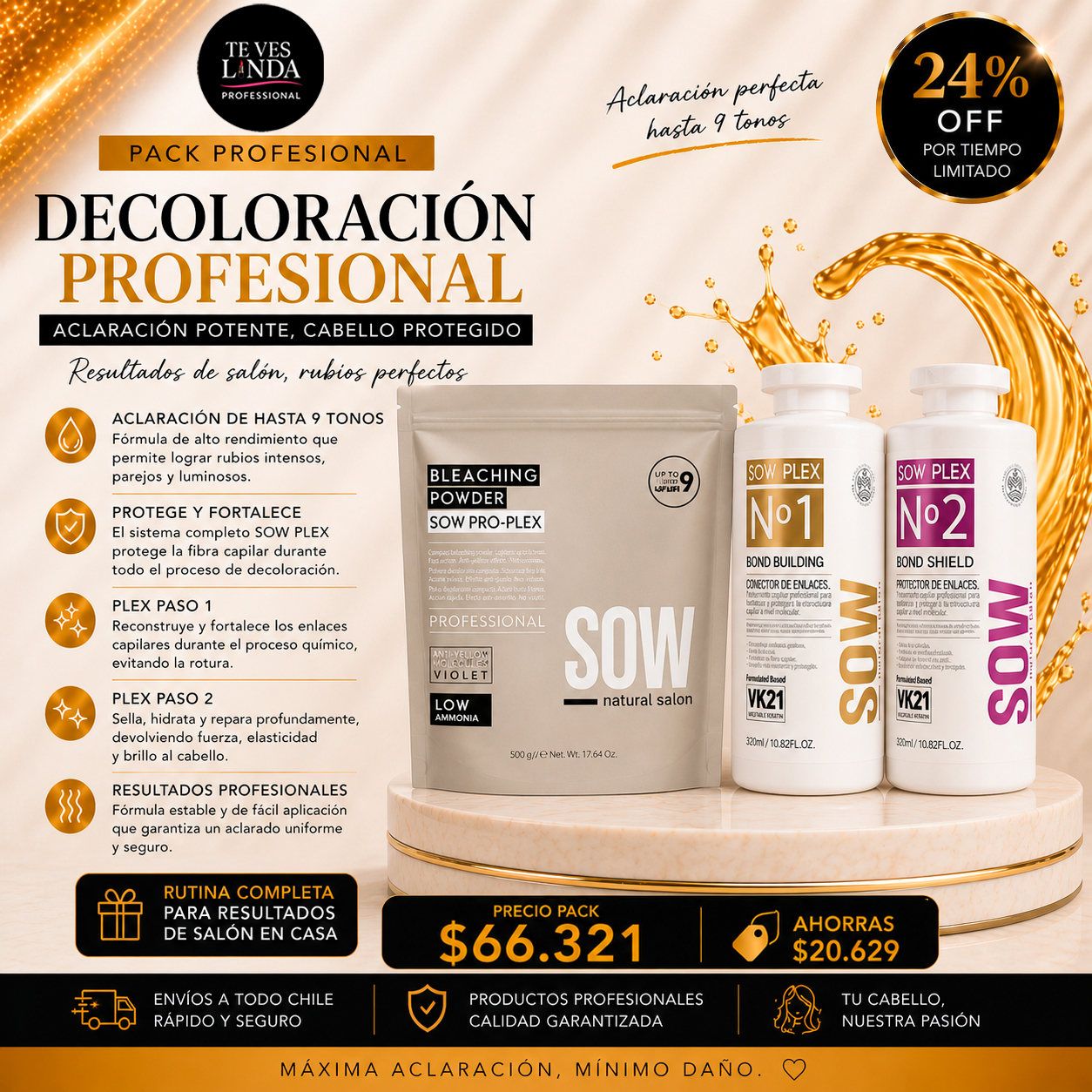 Oferta Pack Decoloracion y Cuidado profesional